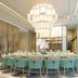 ห้องจัดเลี้ยง